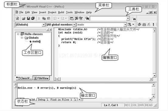 c语言从入门到精通谁的最好,c语言从零入门讲解