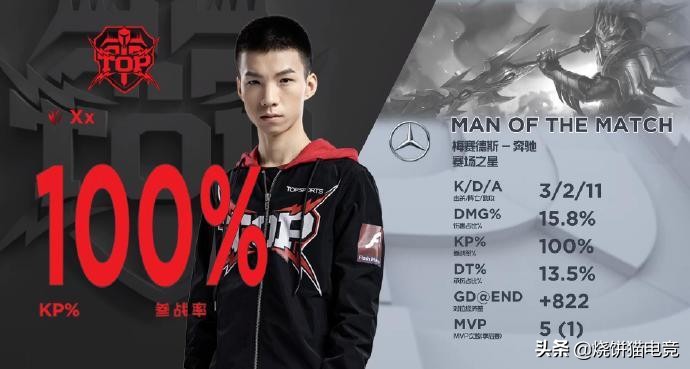 以逸待劳夷陵之战,以逸待劳大破楚军