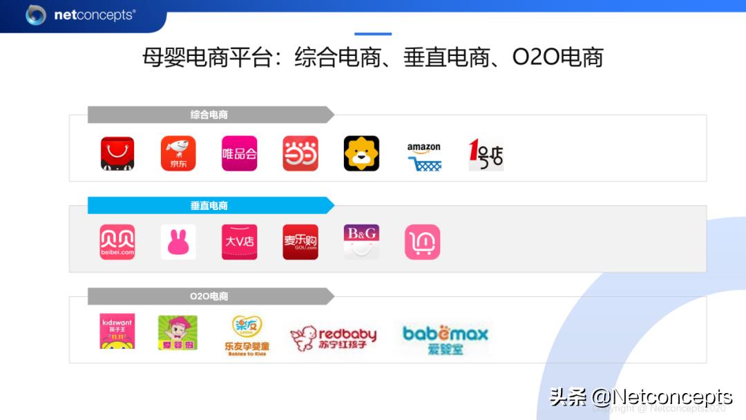 耐特康赛最新消息,耐特康赛