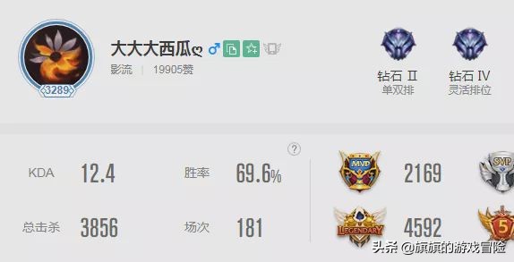 lol阿木木s6视频,lol两万多场的阿木木