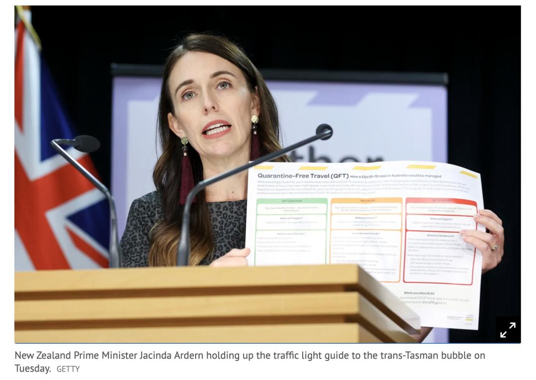 澳洲和新西兰开放边境,澳洲新西兰开放边境