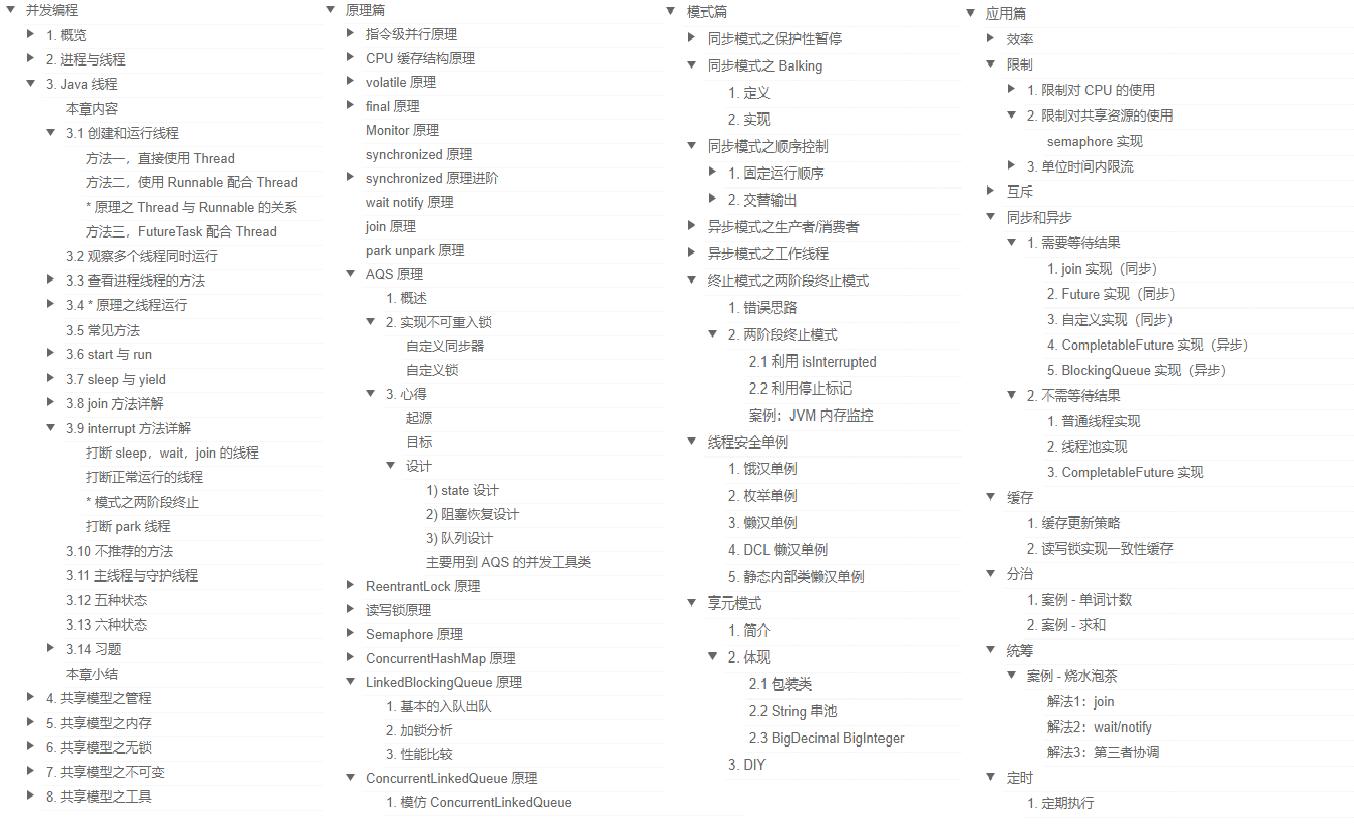 美团java技术栈,美团java面试问题及解题技巧