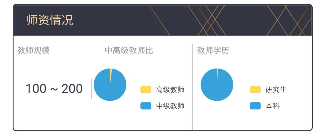 北京市入读公办小学条件及资料,北京幼升小需要就读证明吗