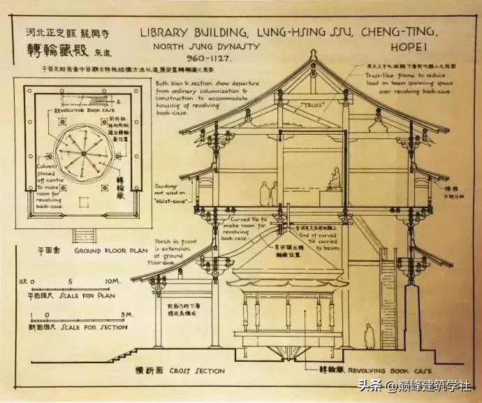 建筑学专业高考选科要求,建筑学专业和土木工程专业区别