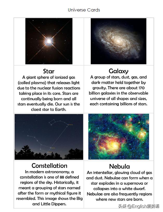 宇宙太空”相关英语单词socialstudy社会科学必备