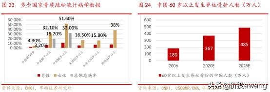 凯利泰与高瓴,凯利泰高瓴战略投资需批准吗