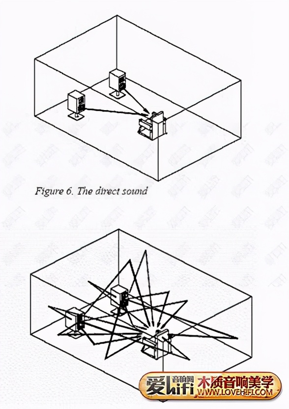 坚持与传承，续评全新一代天弦UE书架箱