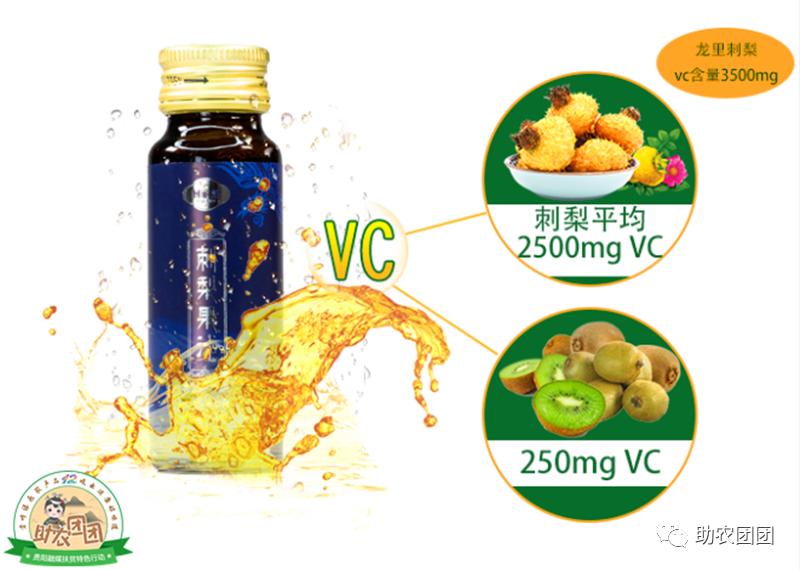 助农团团丨刺梨产业巡礼②：金秋十里沟，硕果满枝头