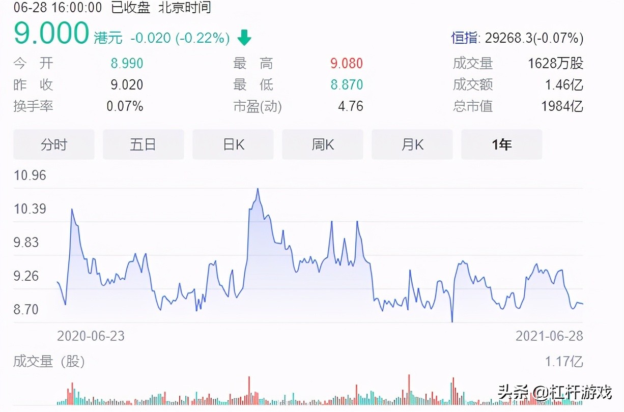 踩雷地产,踩雷的房地产