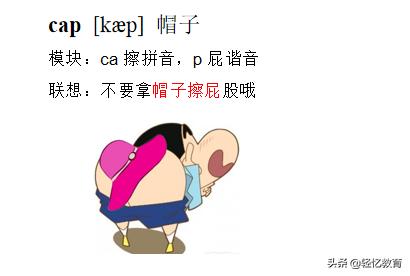 超强记忆法免费视频教程全集,学英语单词快速记忆法100个