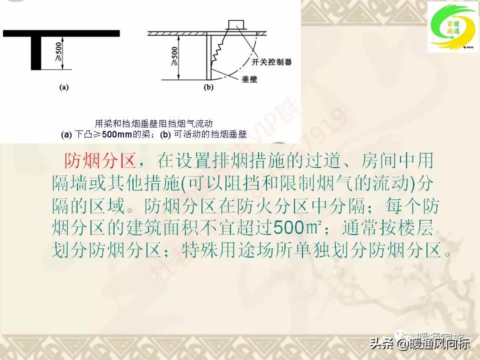通风空调工程识图与施工课程设计,通风与空调工程施工技术实例书本