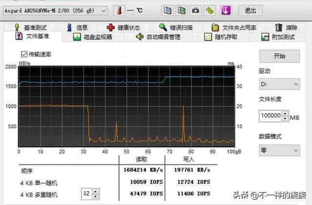 刚买的电脑卡顿严重解决方法,学会这招解决99%的电脑问题