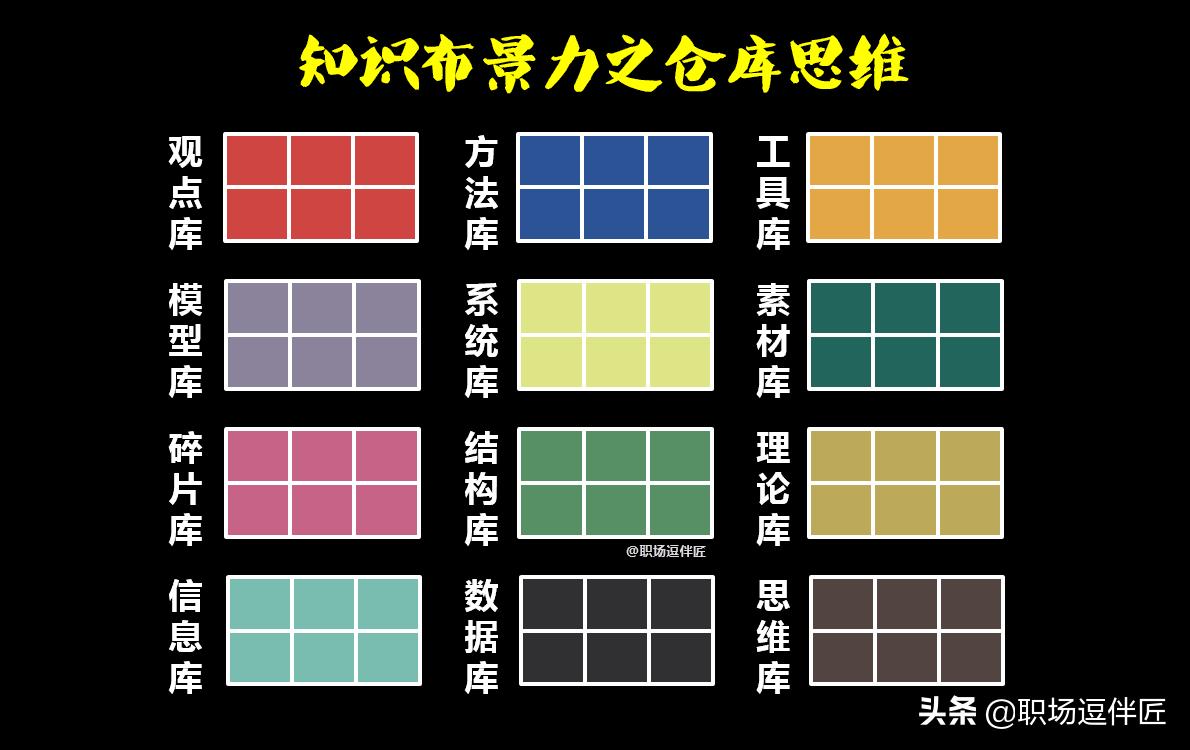 最好的工作方法是靠勤奋,工作逆袭之路