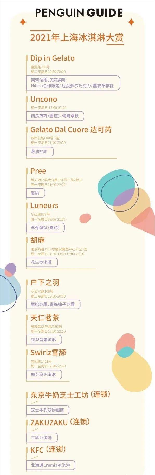 2021年上海冰淇淋榜单，来了