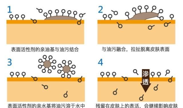 国内比较好的洗发水品牌推荐,目前国内哪个品牌的洗发水好