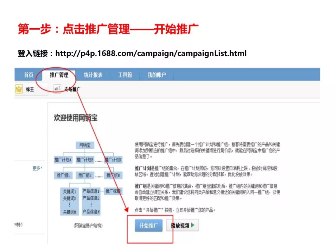 干货分享超卖口诀,干货分享三大销售绝招