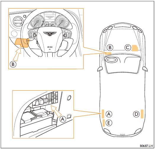 宾利欧陆gt驾驶操作性能讲解,新款宾利欧陆gt按键图解