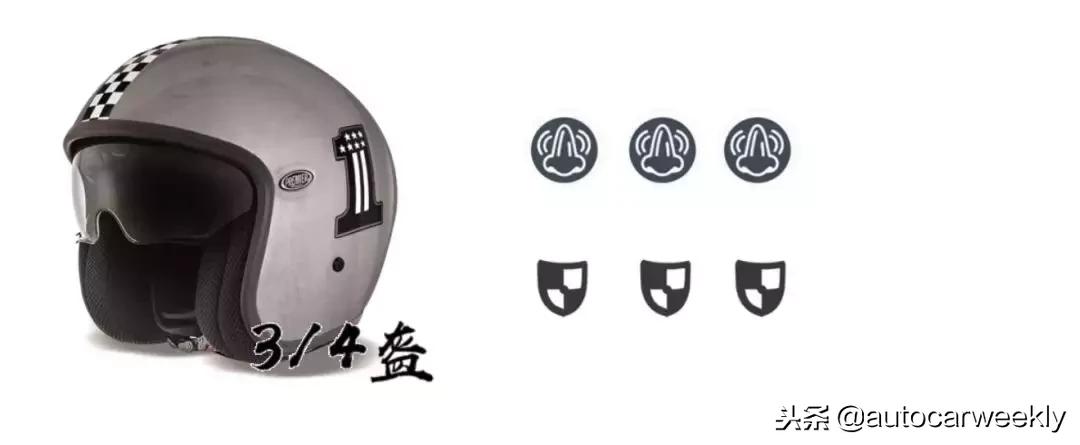 摩托车骑士服结构,摩托骑士装腔