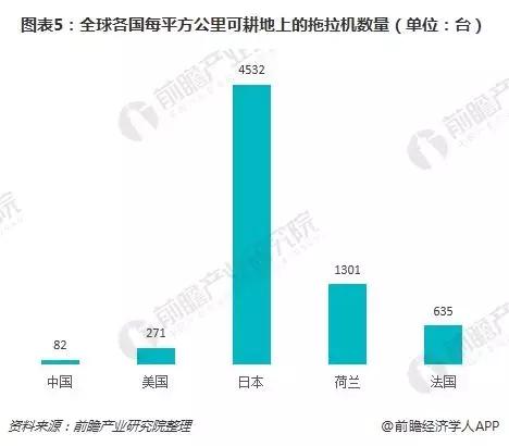 乡村振兴农业产业发展成功案例,以色列农村农业模式