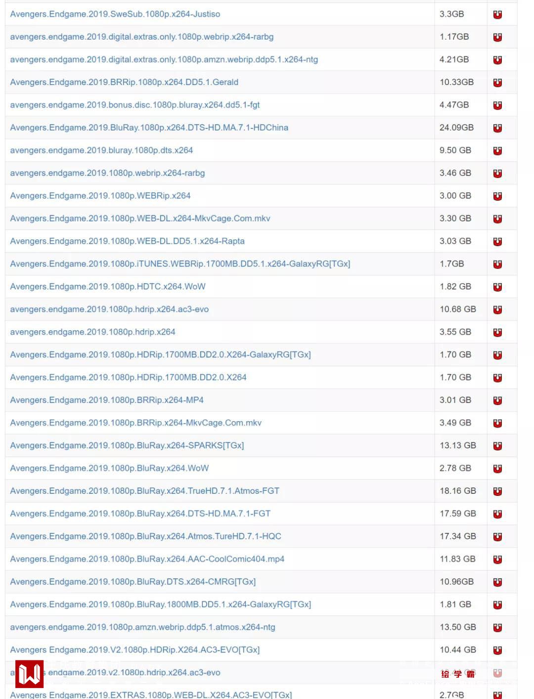 教你如何选择电影视频资源*载下**，BD,1080P都是什么意思？