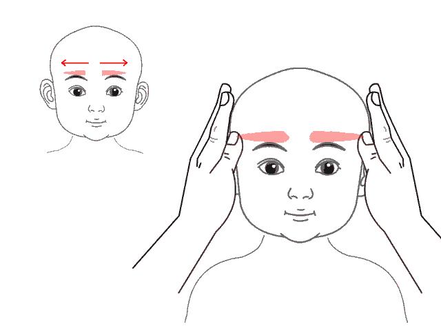 鼻炎小儿推拿的正确方法配图,小儿推拿过敏性鼻炎