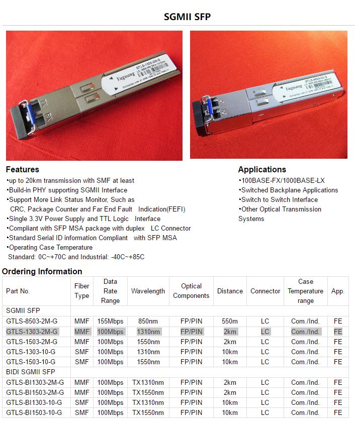 「原创」来一起认识一下朋友发来的光模块