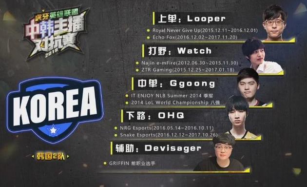 韩国虎王大战中国东北虎,韩国虎对战中国东北虎