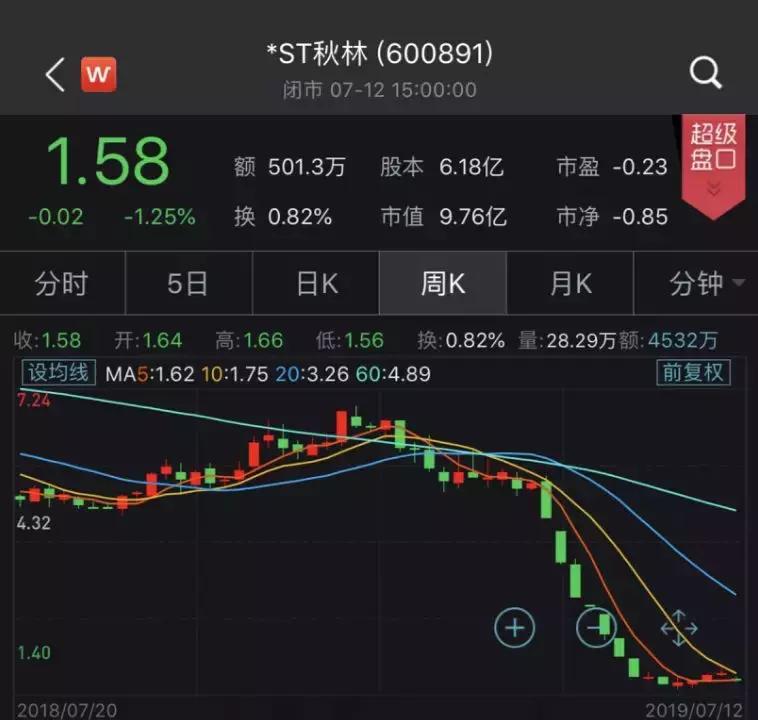 黄金近期大案,黄金大劫案没结案