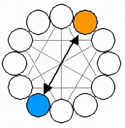 excel配色方案设置,excel配色方案