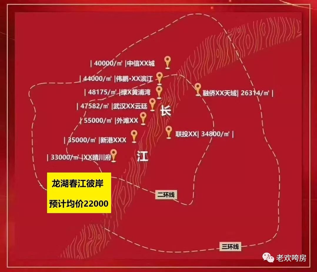 武汉买房各个板块解读,武汉买房不限购的区域选哪个板块