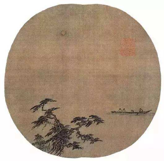 中西绘画画面构图主观性对比,中西方绘画鉴赏与摄影