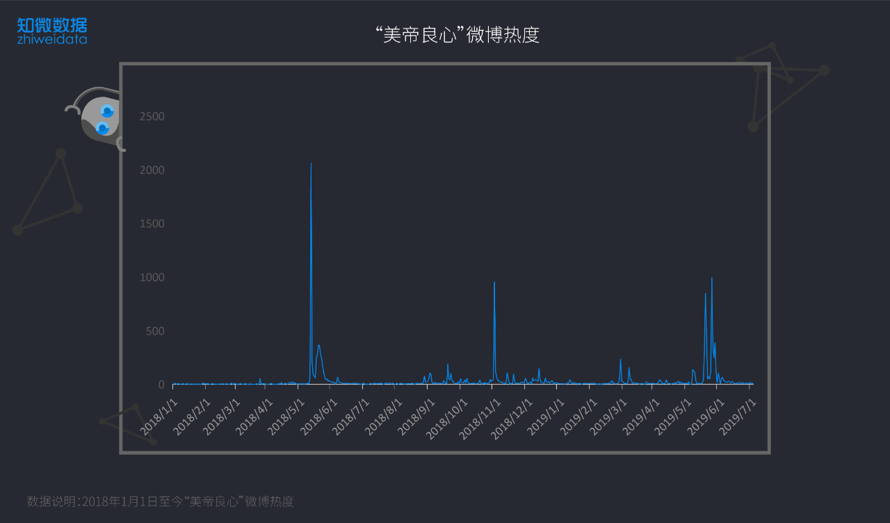 “撤出中国”、“断供华为”,一文看尽联想公关的不足与优势