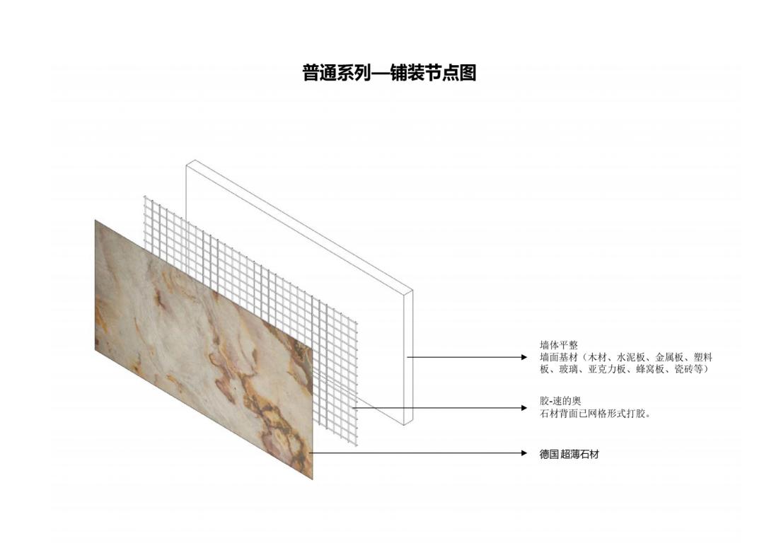 谁懂得什么是超薄石材,超薄石材是什么材料