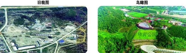 威海市精致城市建设报告,威海市高新区重点建设项目