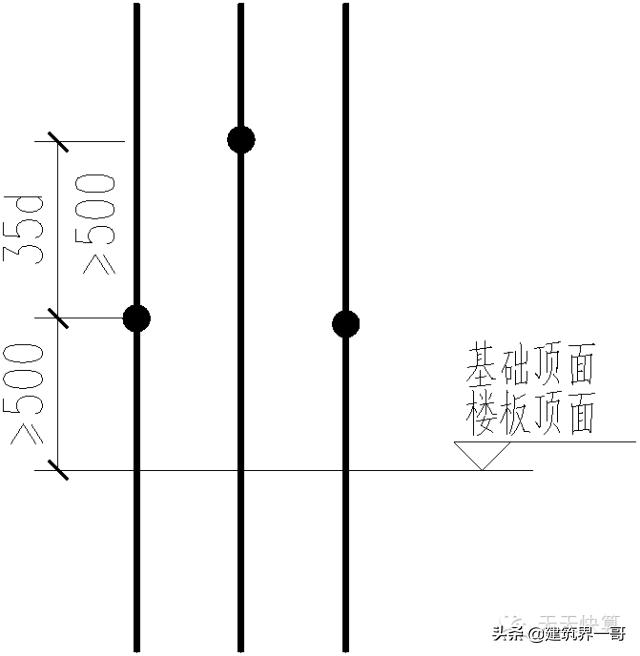 剪力墙钢筋间距图纸上怎么看,剪力墙的基础钢筋怎么计算