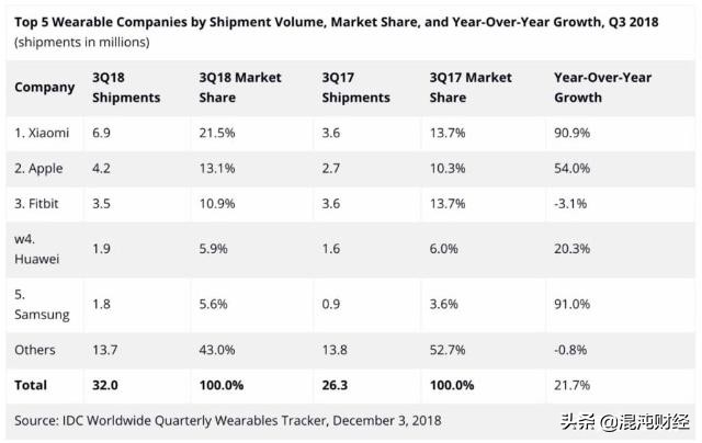 最相关5g概念,5g概念全面爆发