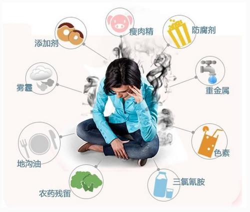 嘴巴下巴红肿痛长痘痘用什么药,下巴长痘痘又痒又痛怎么回事