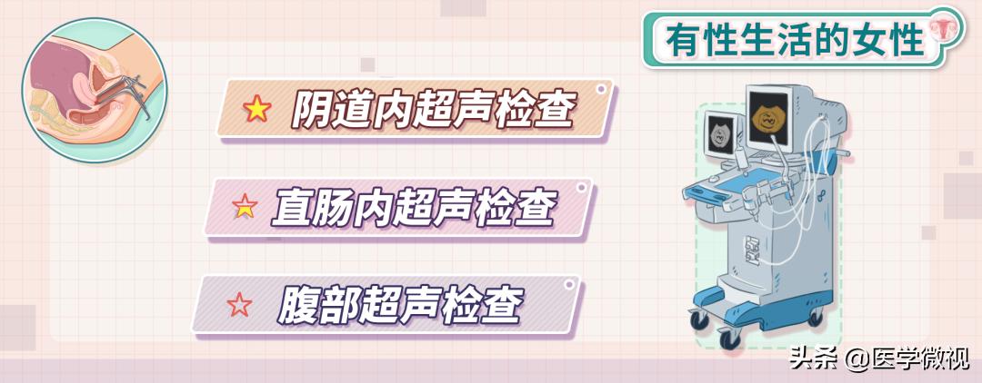 没有*生活性**就不会得妇科病了吗?还需要做妇科检查吗?
