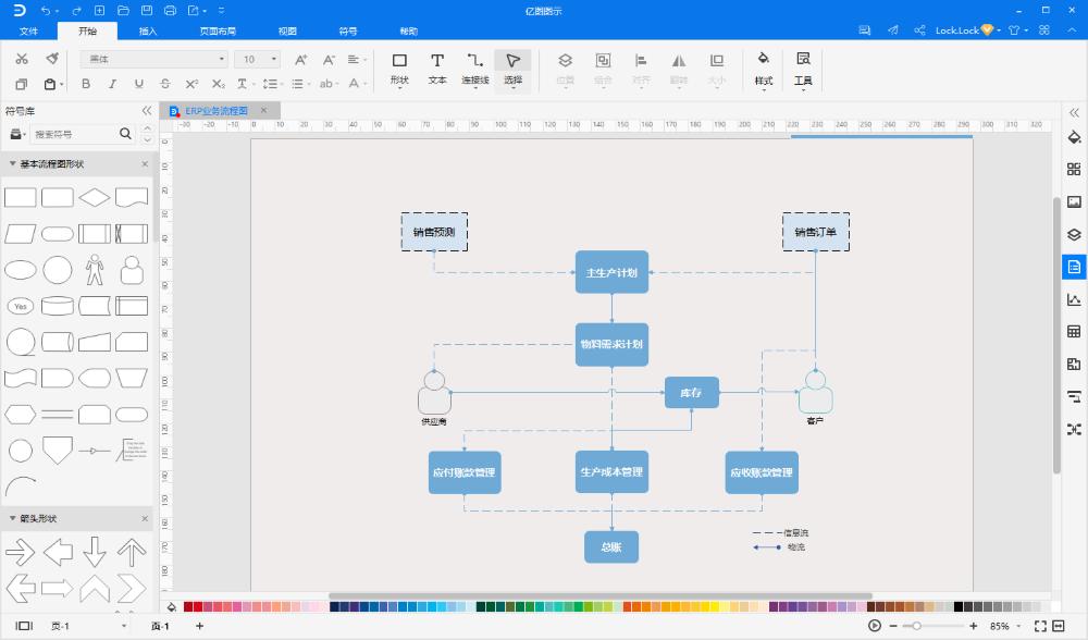 业务流程图和数据流程图怎么画,业务流程图和系统流程图