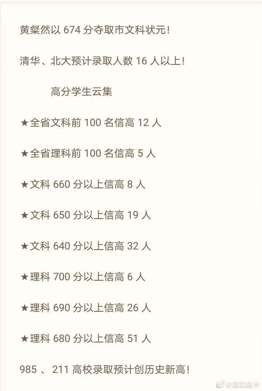 光山二高厉害还是信高厉害,信阳市信高高考成绩
