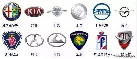 汽车标志大全图片100个,最全汽车标志大全珍藏版
