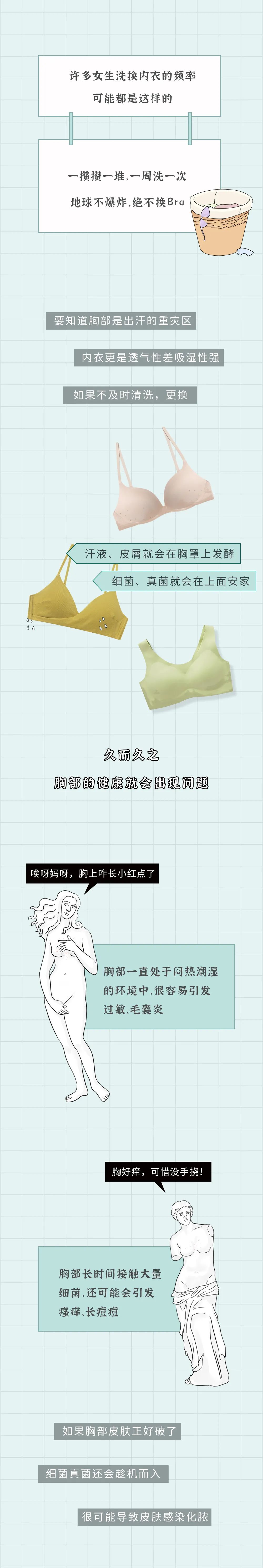 正经的内衣小常识,你不知道的内衣小知识