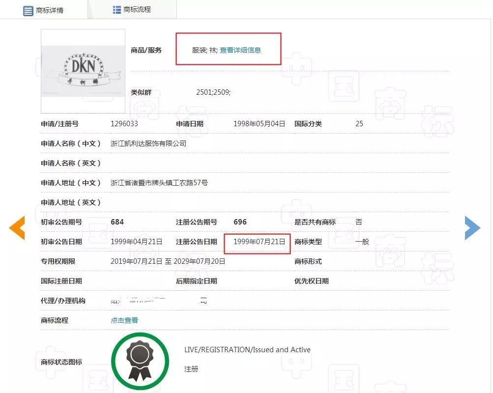 DKN花了九年的时间回答DKNY,赢了!