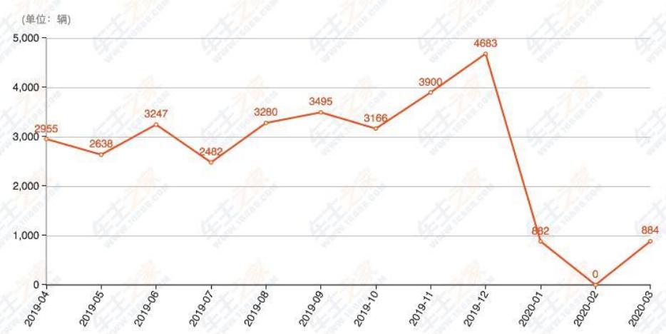 英菲尼迪全部汽车,英菲尼迪汽车还值得购买吗