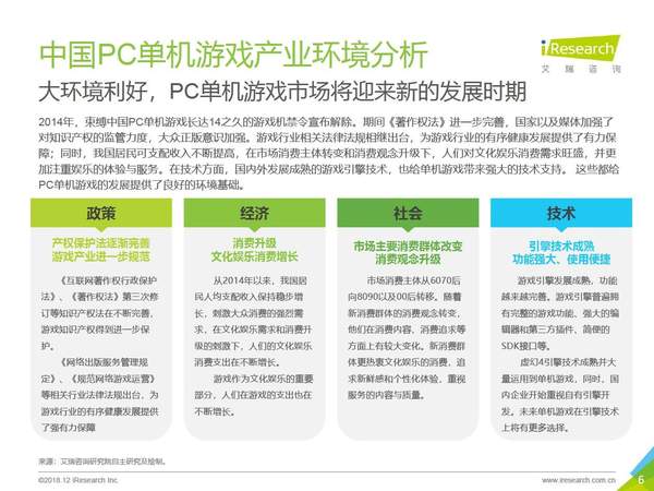 涓浗pc娓告垙,涓浗2024pc娓告垙鍙戝睍琛屾儏