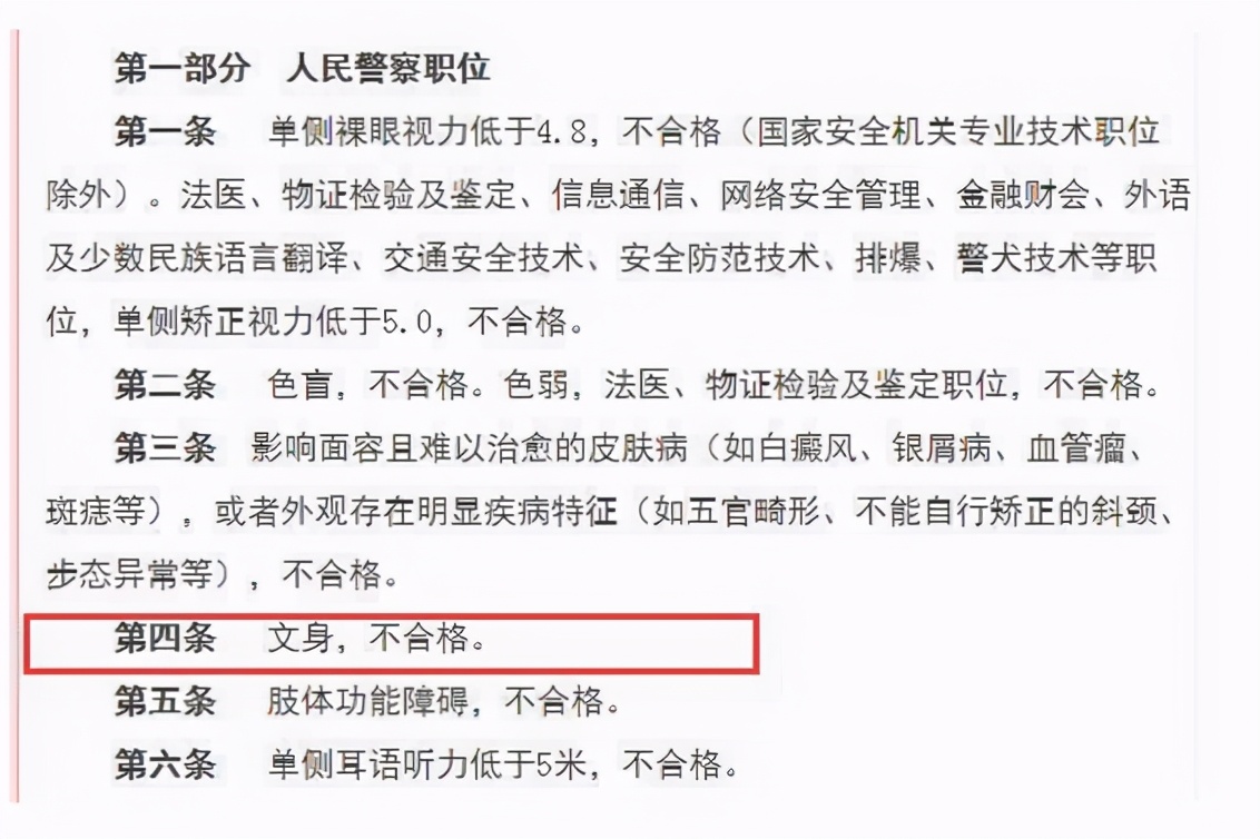 有纹身可以入学大学吗,有纹身可以考公务员吗2021