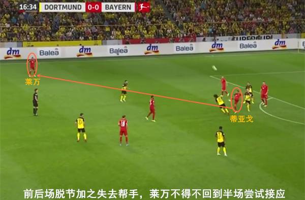 拜仁负于勒沃库森,拜仁vs多特蒙德失误