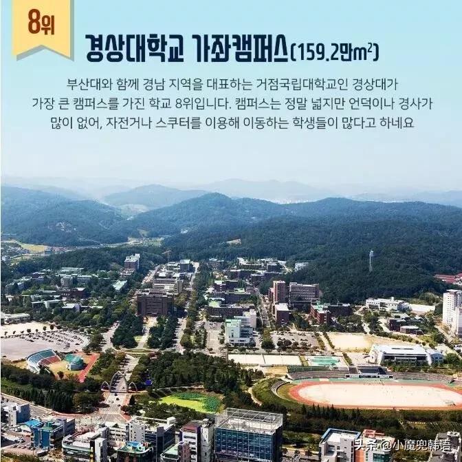 占地面积最大的韩国大学TOP30