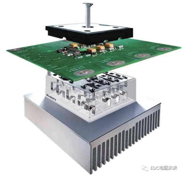 igbt鍦ㄦ柊鑳芥簮姹借溅涓殑搴旂敤,igbt鍦ㄦ柊鑳芥簮姹借溅涓殑搴旂敤鐢佃矾
