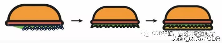 「AI教程」如何用AI绘制扁平化快餐图标教程